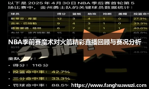 NBA季前赛魔术对火箭精彩直播回顾与赛况分析
