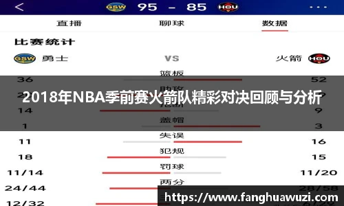2018年NBA季前赛火箭队精彩对决回顾与分析