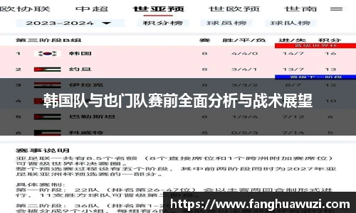 韩国队与也门队赛前全面分析与战术展望